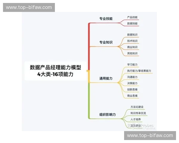 开云体育数据科普：用数据讲懂体育的未来